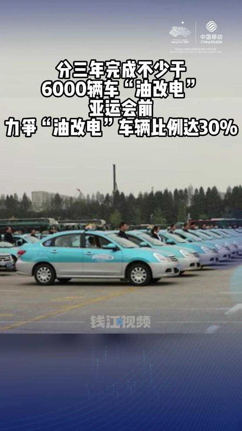 3月21日起,杭州出租車更新購置新能源車型每車補(bǔ)助3萬元