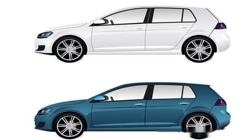 杭州租車的幾個步驟 哪種方式值得省錢